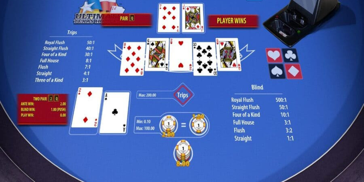 Mastering How to Play Online Casino