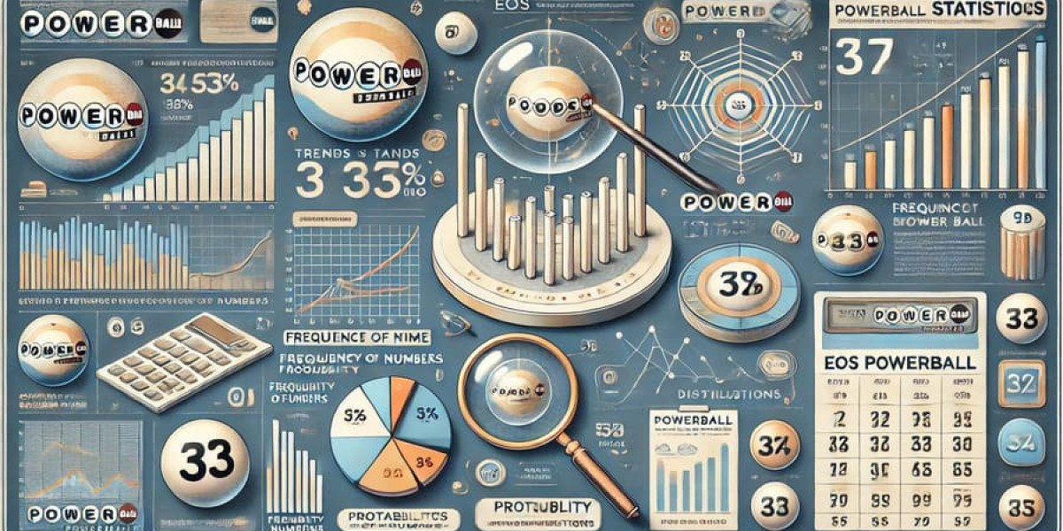 Discovering Speed Kino Insights