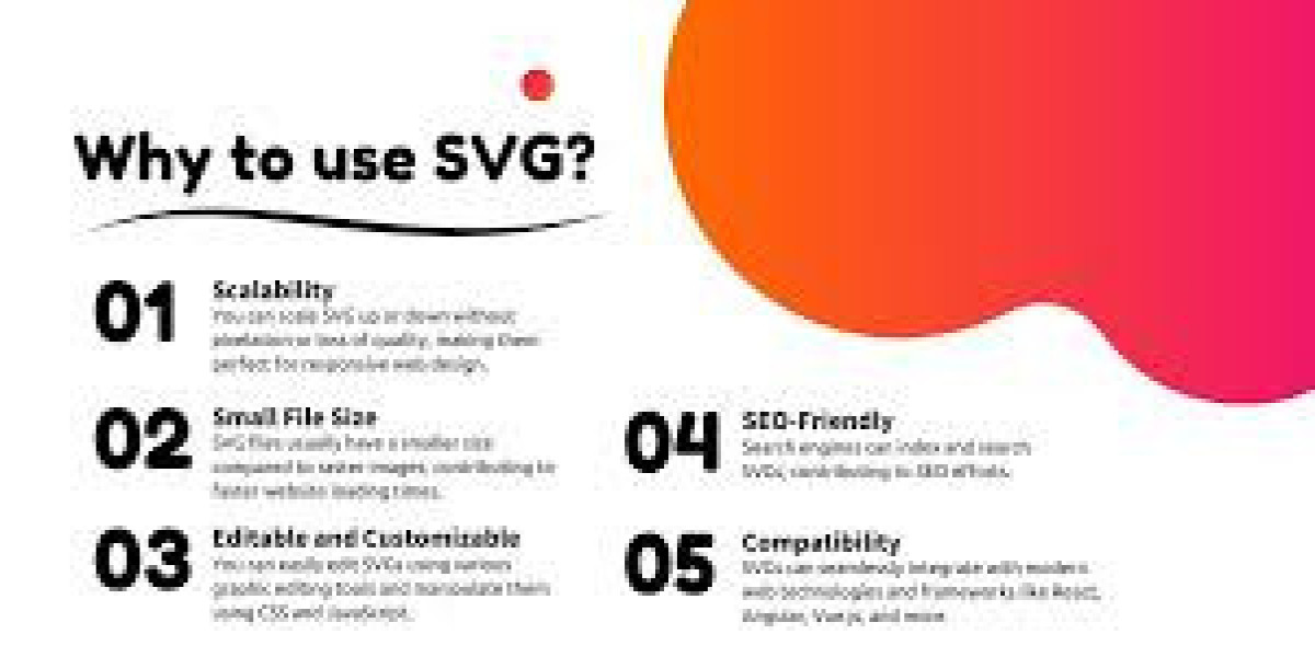 The Benefits of Using SVGs in Web Design