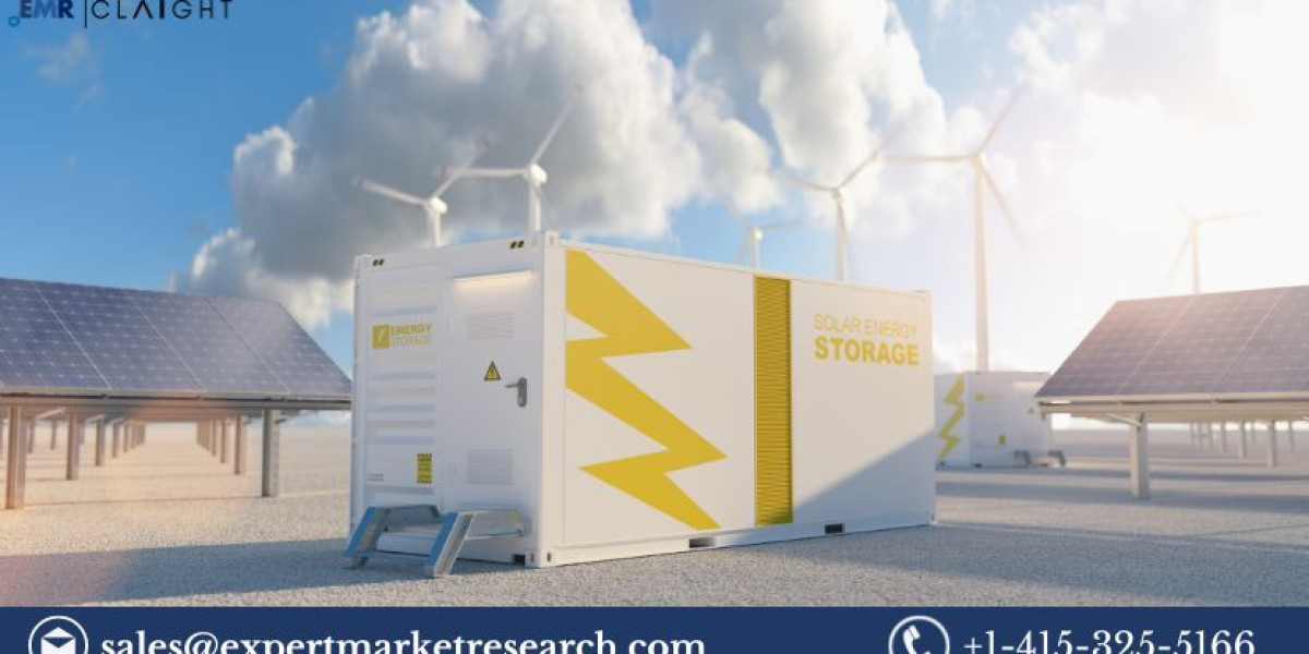 Energy Management Systems Market: Growth, Trends, and Key Insights 2024-2032